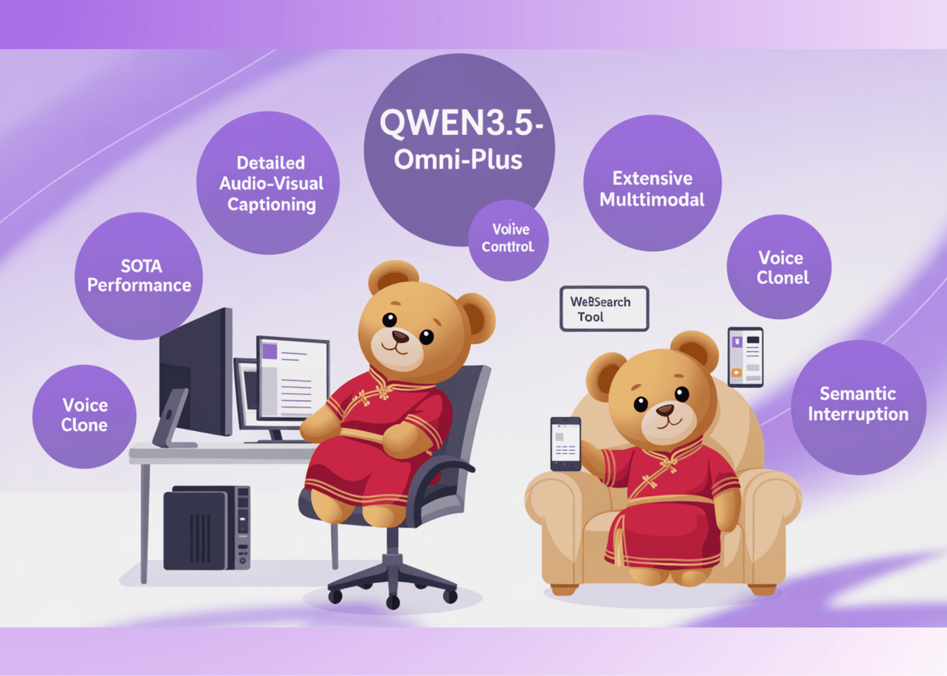 🧠 Alibaba Qwen Team Releases Qwen3.5 Omni : Une A