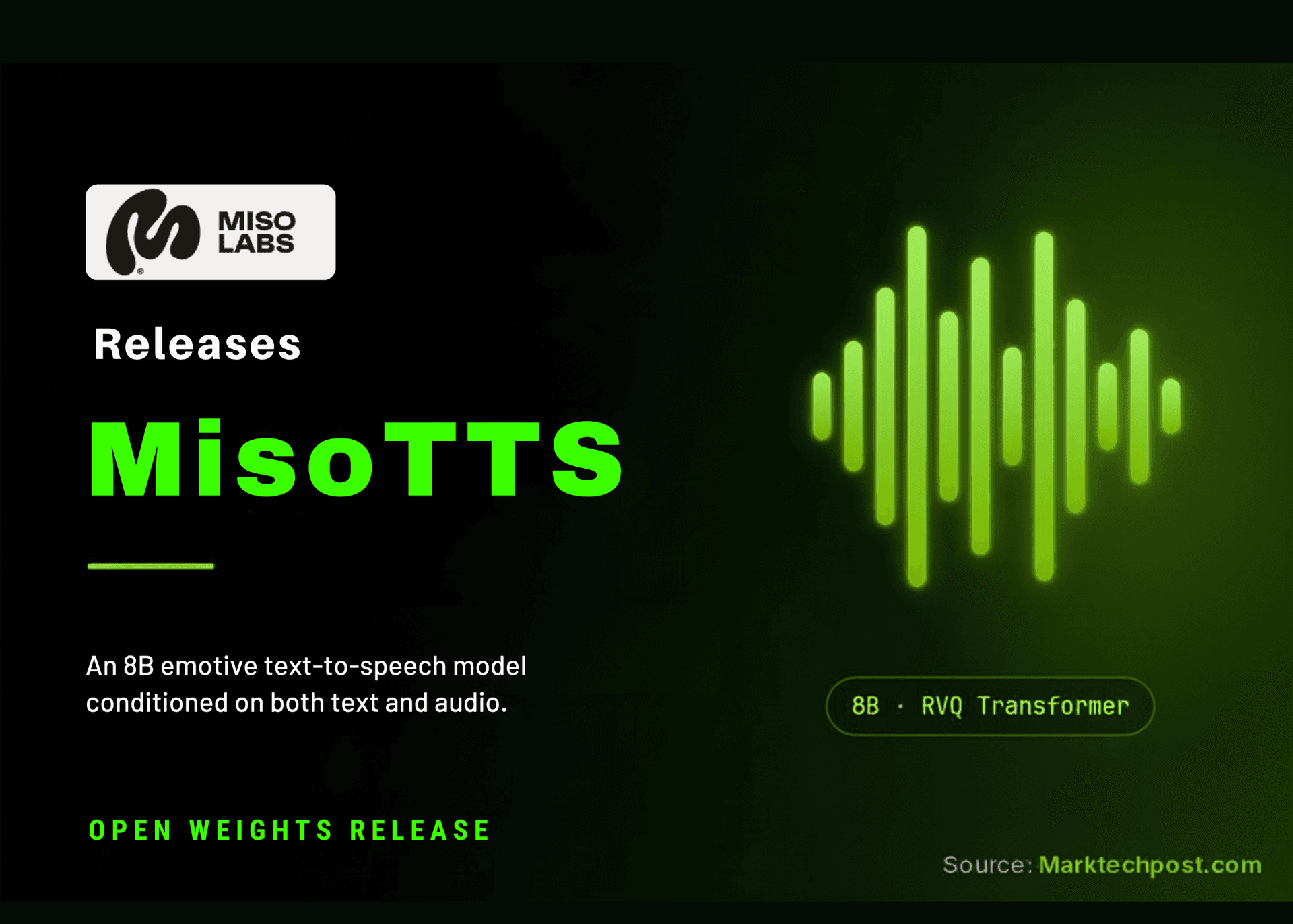 💻 MisoTTS bat **110 ms** de latence, défiant **El