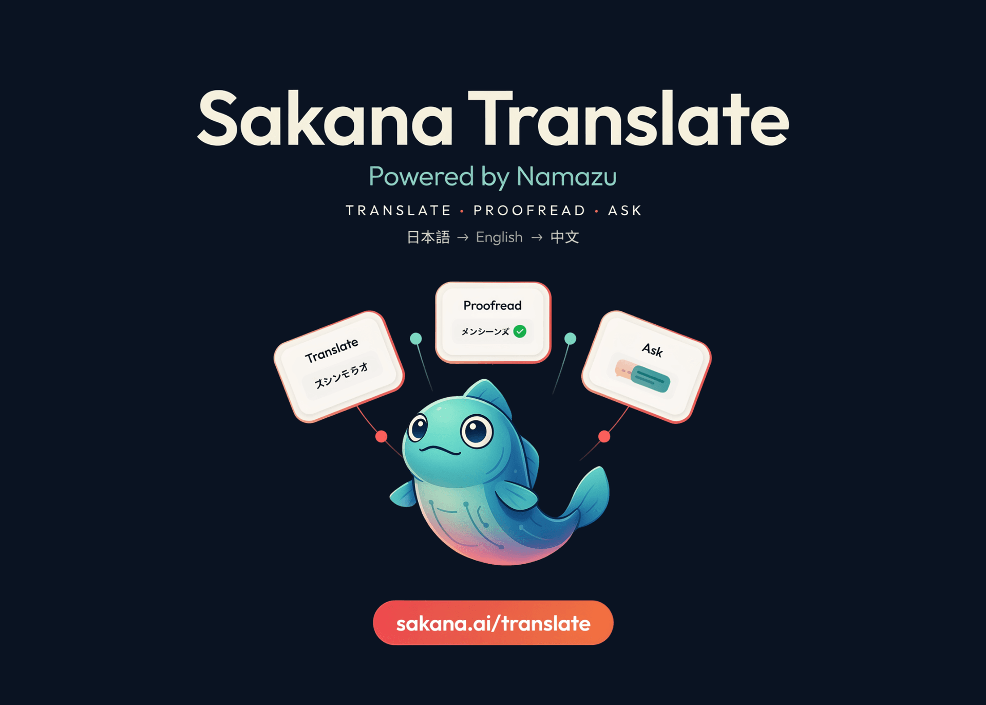 🔬 Sakana AI révolutionne la traduction multilingue avec Sakana Translate, un outil basé sur Namazu, son modèle adapté au japonais. Contrairement aux solutions génériques, cette plateforme vise à préserver le contexte culturel et tonalité spécifique du japonais, souvent perdu dans les outils standards. L'approche repose sur une adaptation profonde du modèle Namazu, conçu pour gérer les nuances comme les honorifiques commerciaux, le langage internet ou les abréviations locales. L'innovation réside dans la combinaison de trois fonctionnalités en un seul écran : traduction, relecture et interrogation. Ciblez-vous des créateurs ou des développeurs cherchant précision culturelle ? La question clé est alors : comment un modèle spécialisé pour une langue peut-il surpasser les géants du domaine ?