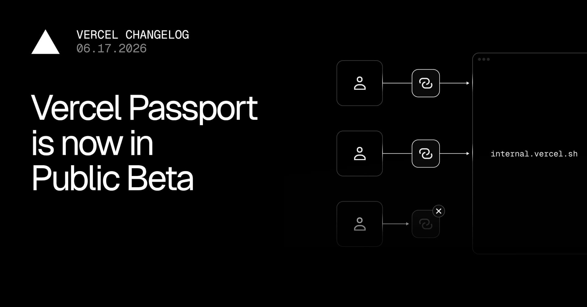 🔐 Vercel Passport brings enterprise-grade SSO to