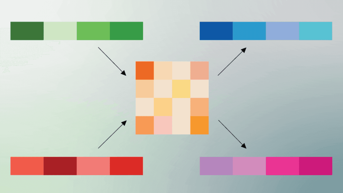 🧠 TurboQuant, l'algorithme de compression d'IA de