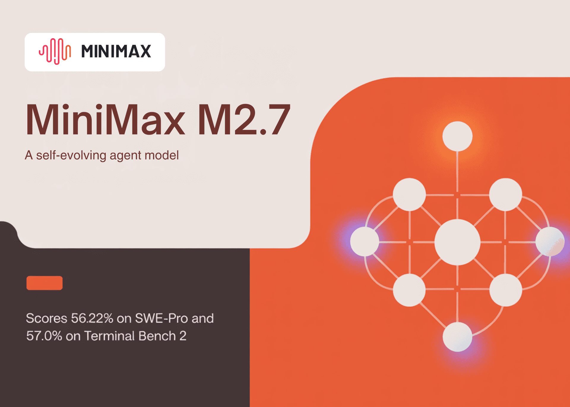 🧠 MiniMax a officiellement open-sourcé son modèle
