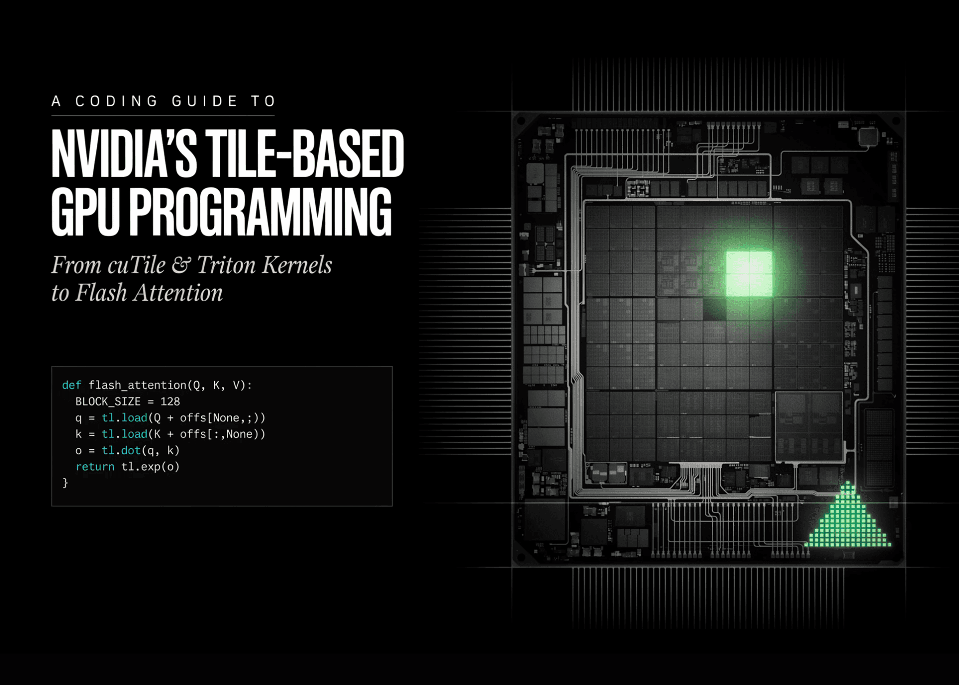 ⚙️ L'optimisation des kernels GPU passe par la maî